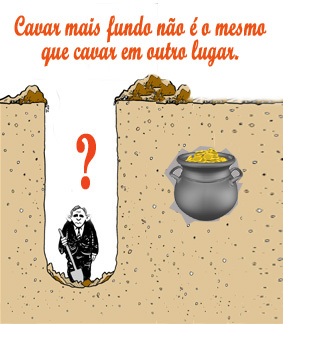 Cavando buraco